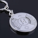 Unique Compass Metal Keychain